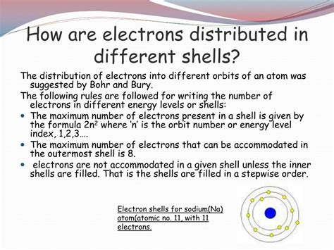 1.2: How Electrons in an Atom are Distributed.